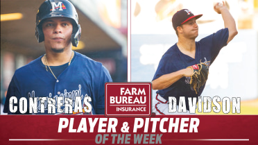 Contreras, Davidson named Farm Bureau Player and Pitcher of the Week