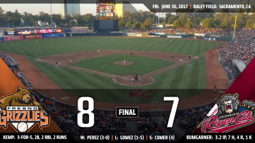Grizzlies roar by Bumgarner to finish June 20-8