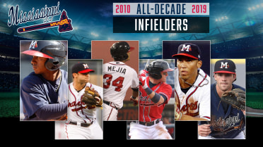 Mississippi Braves All-Decade Team - Infielders
