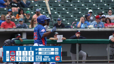 Near Perfect Pitching Tops Smokies 5-1 In Chattanooga