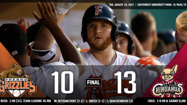 Grizzlies rally late but fall to Chihuahuas 13-10
