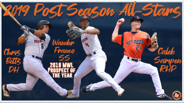 Franco, Sampen, Betts Named to Midwest League Post-Season All-Star Team