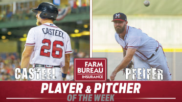 Casteel, Pfeifer named Farm Bureau Player and Pitcher of the Week