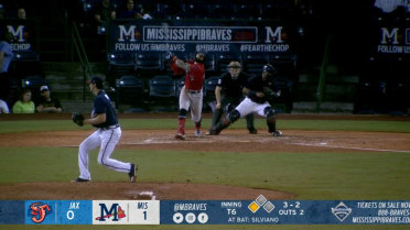 Anderson ties career-high with 11th K