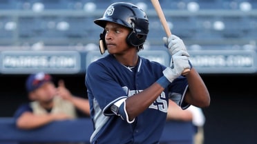 Padres' Abrams leads AZL All-Stars