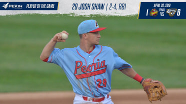Shaw Collects Two Hits, RBI in 6-1 Chiefs Loss