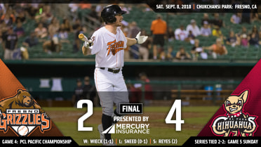Chihuahuas beat Grizzlies 4-2 to send series to a winner-take-all game five Sunday night