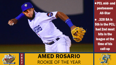 51s' Rosario claims top rookie honor