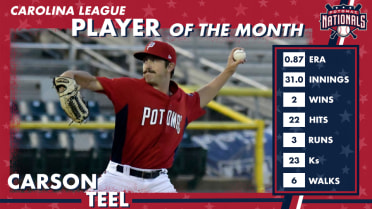 Carson Teel Named Carolina League Player of the Month
