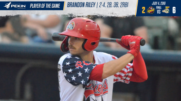 Riley Triples Home Two in Chiefs Loss