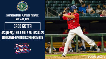Gotta Southern League Player of the Week