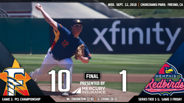 THOR: Grizz drop hammer on Redbirds in Game 2, even PCL Finals 1-1
