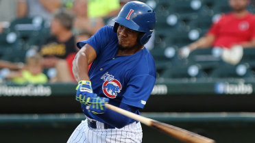 I-Cubs' Candelario posts crooked number again