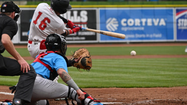 Loons Sweep Doubleheader over Beloit, Pitching Staff Excels