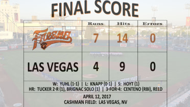 Balanced effort in Las Vegas snaps Grizz two-game skid