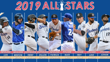 Three Additional Biloxi Shuckers Added to Southern League All-Star Roster