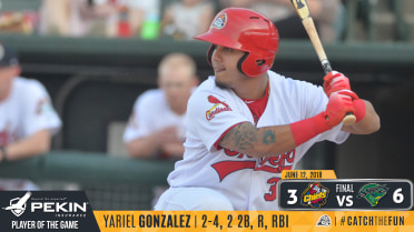 Chiefs Lose 6-3 Tuesday