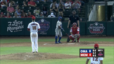 Memphis' Cabrera strikes out nine in a row