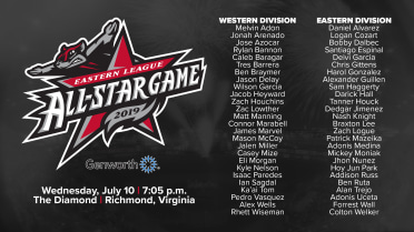 2019 Eastern League All-Star Game Rosters Announced