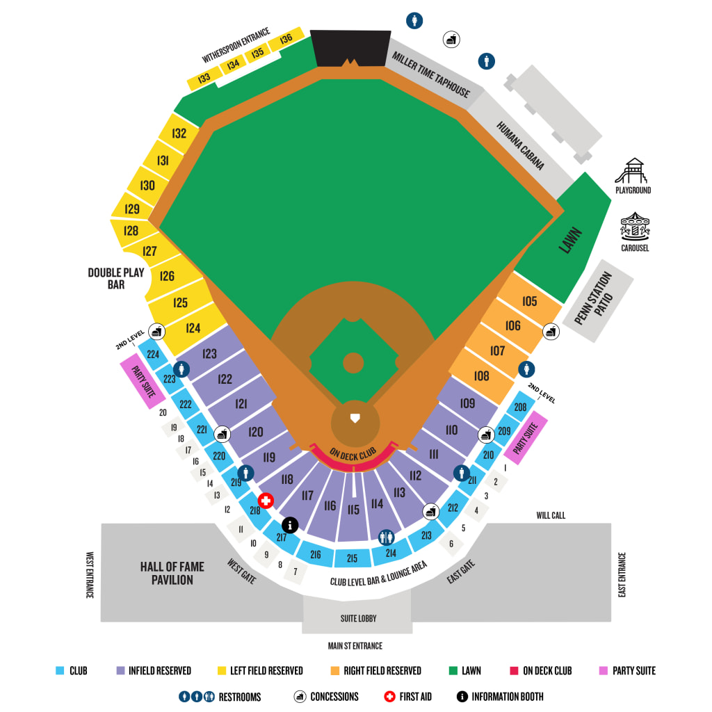 Ticket Prices | Bats