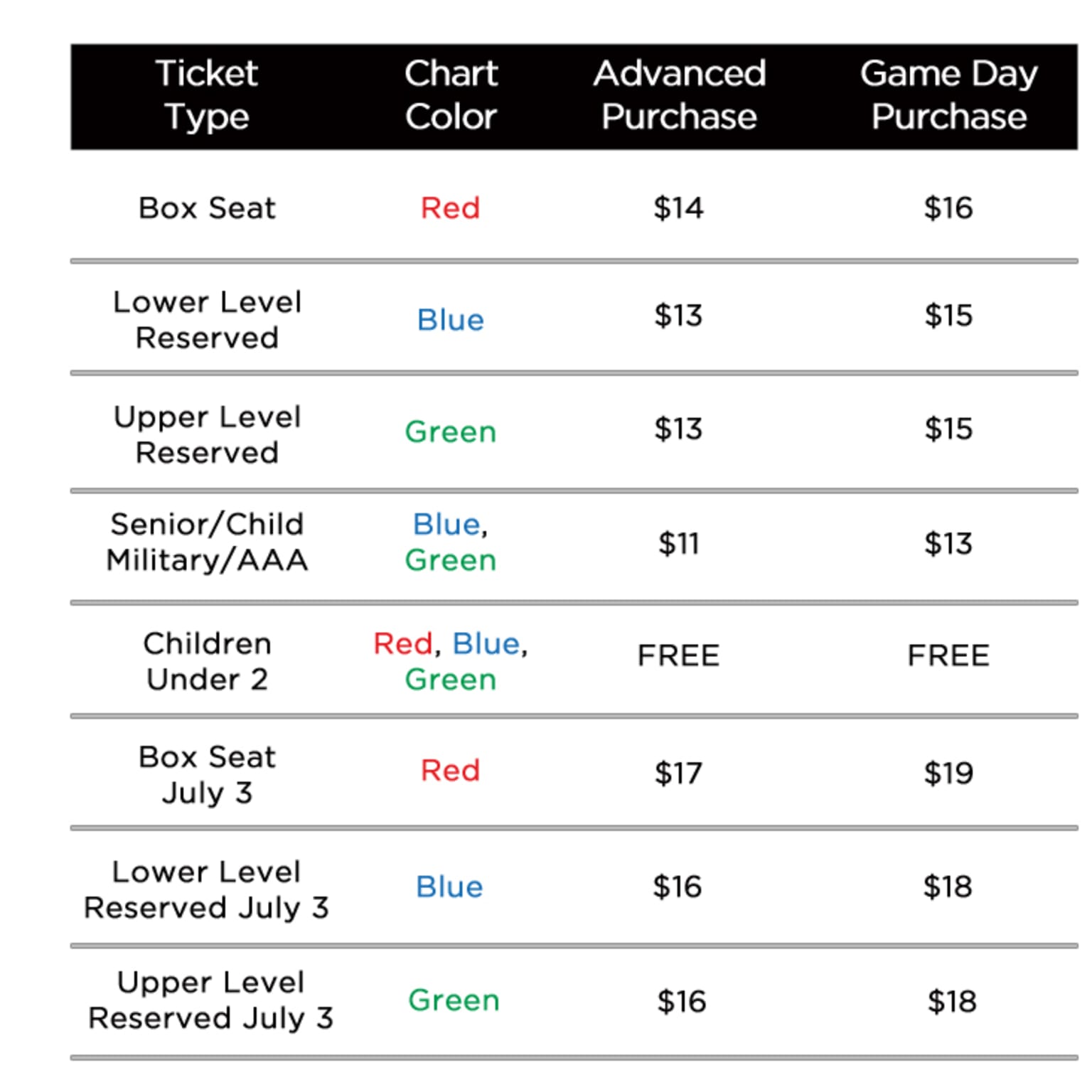 seating-chart-tides