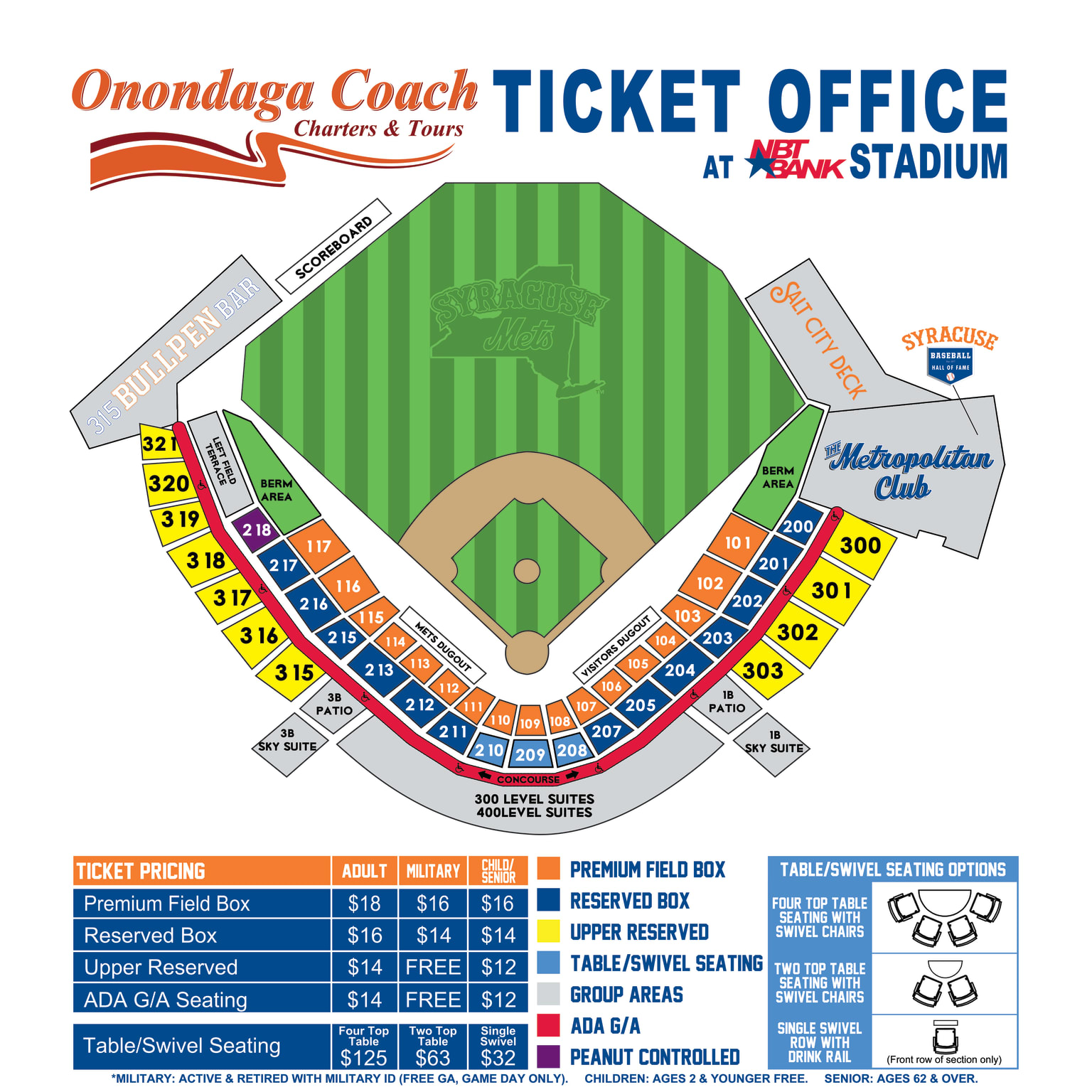 Everything You Need to Know About Tickets Mets