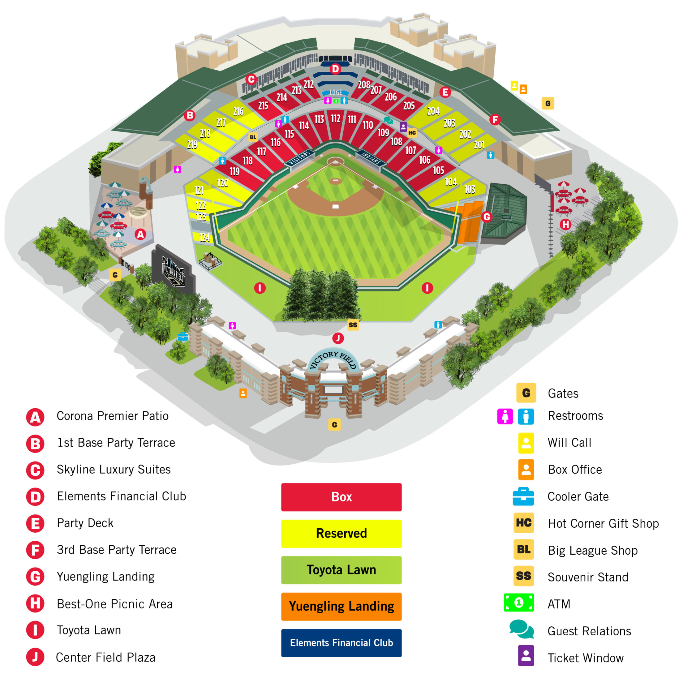 Victory Field Stadium Map Indians