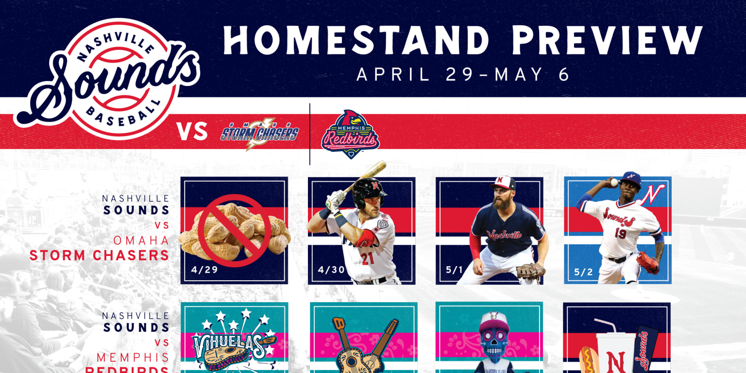 Jacksonville Jumbo Shrimp baseball: Memphis series preview, May 2