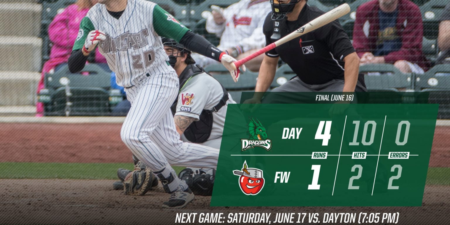 TinCaps Drop Series Opener to Dragons