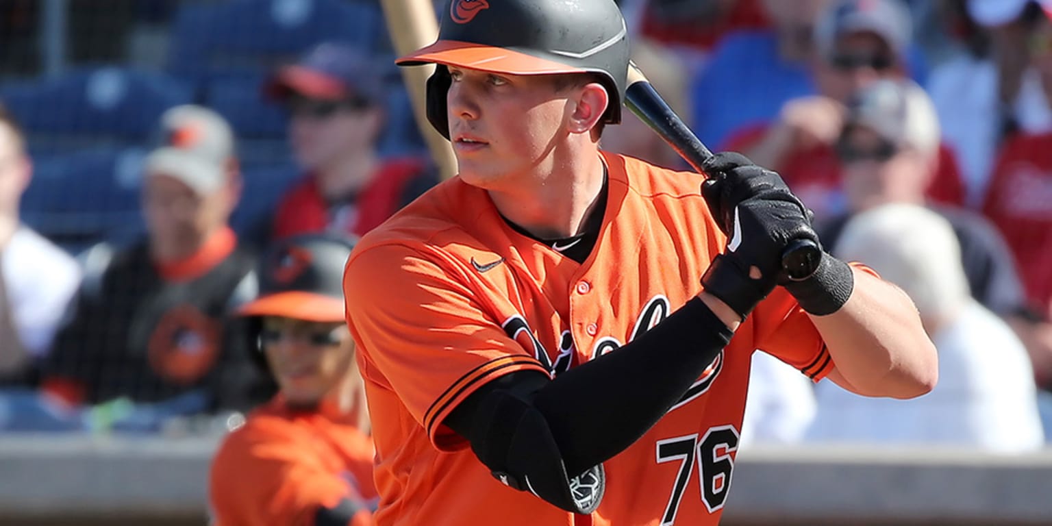 Orioles player pool for 2020