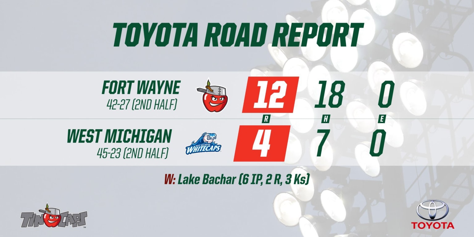 TinCaps Lock Up Second Half Eastern Division Top Seed