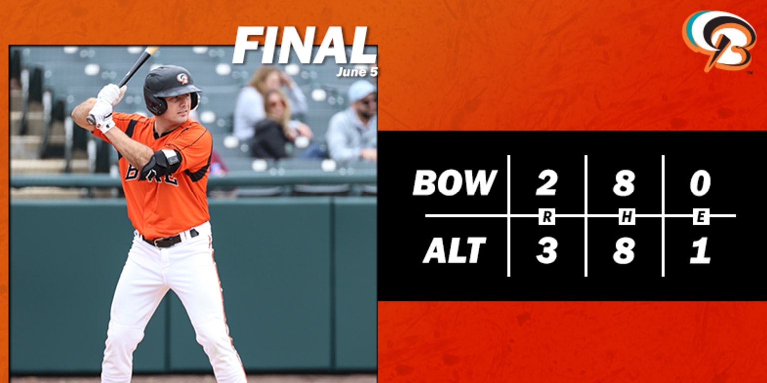 Pitching Battle Ends in Extra-Inning Loss for Bowie | Baysox