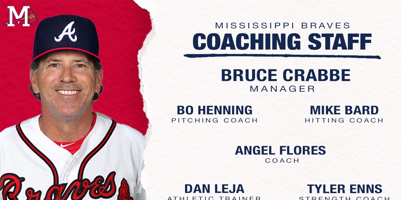 Atlanta Braves announce newlook MBraves coaching staff for 2022