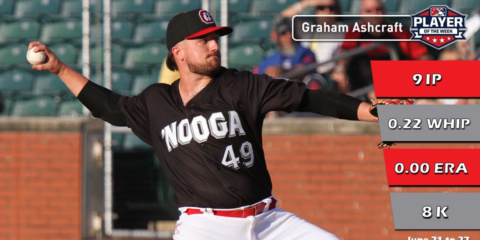 Graham Ashcraft Named Double-A South Player of the Week