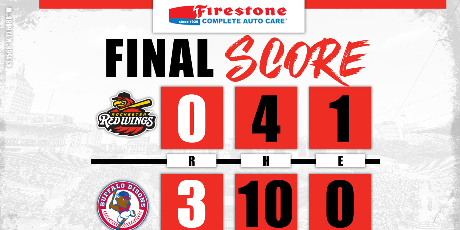 Wings Blanked In Return From All Star Break 3 0 Milb