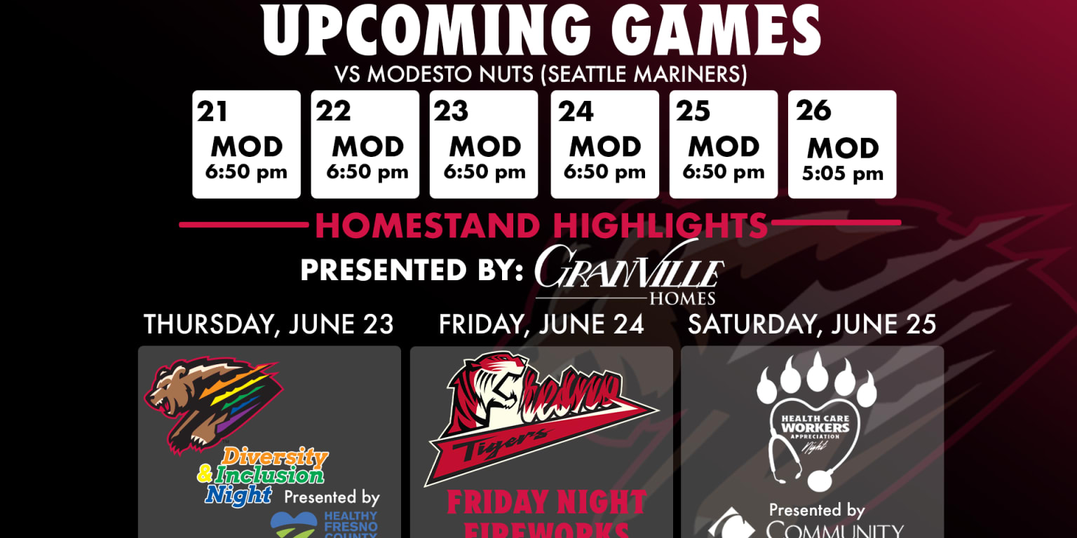 Fresno Grizzlies Return to Chukchansi Park Tomorrow Featuring Community