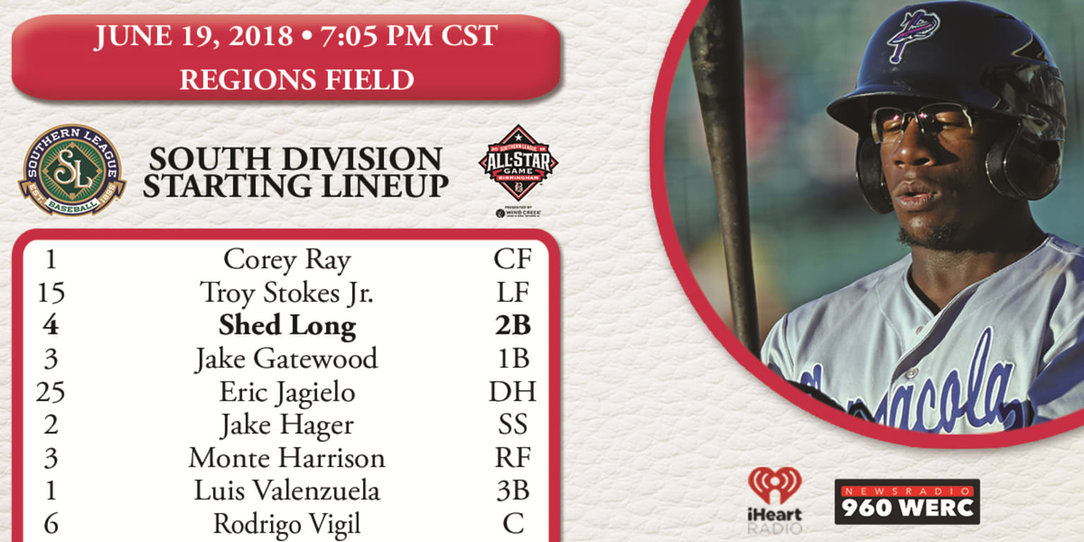 Southern League South Division Starting Lineup