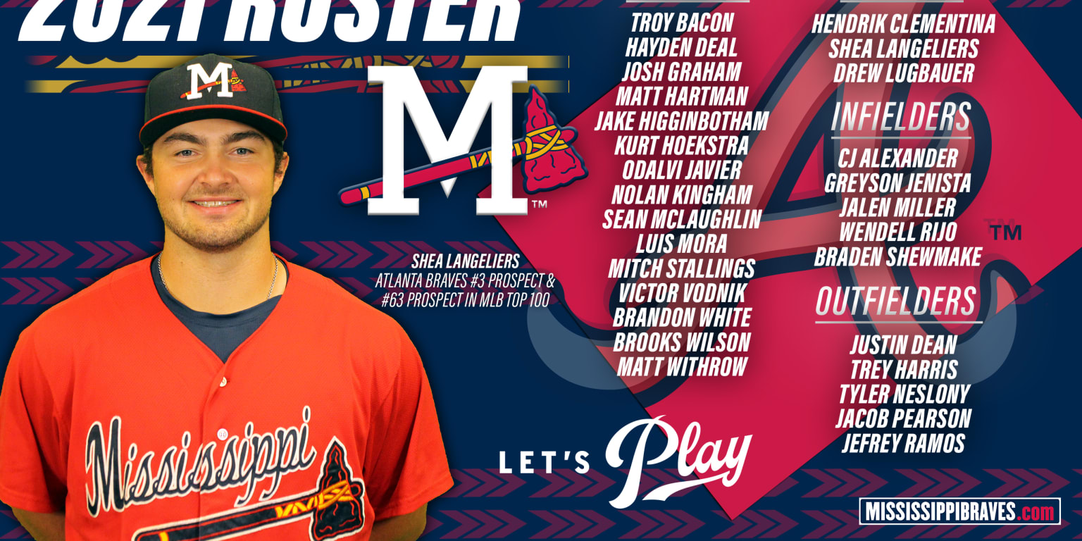 M-Braves Announce Opening Day Roster