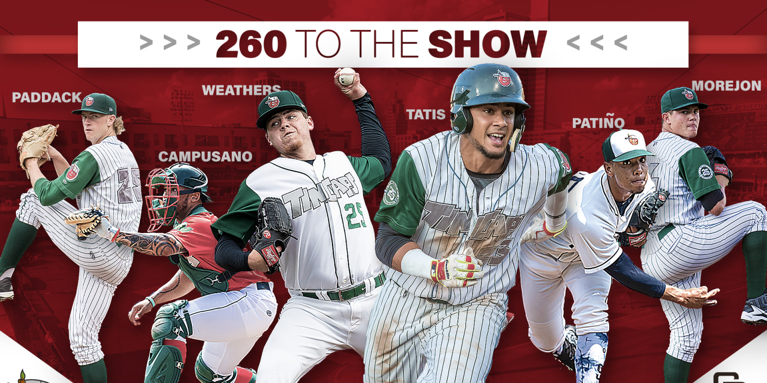 260 TO THE SHOW: TinCaps/Wizards in MLB in 2021