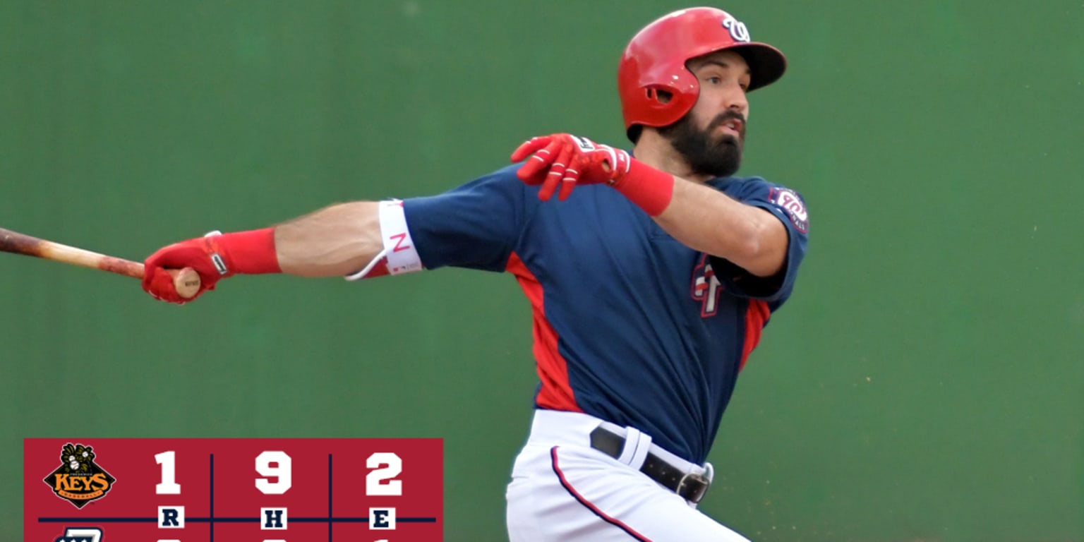 Bats Stay Hot For Potomac in 61 Victory Over Frederick