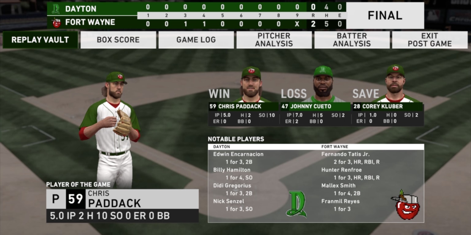 TinCaps Win on Virtual Opening Day TinCaps