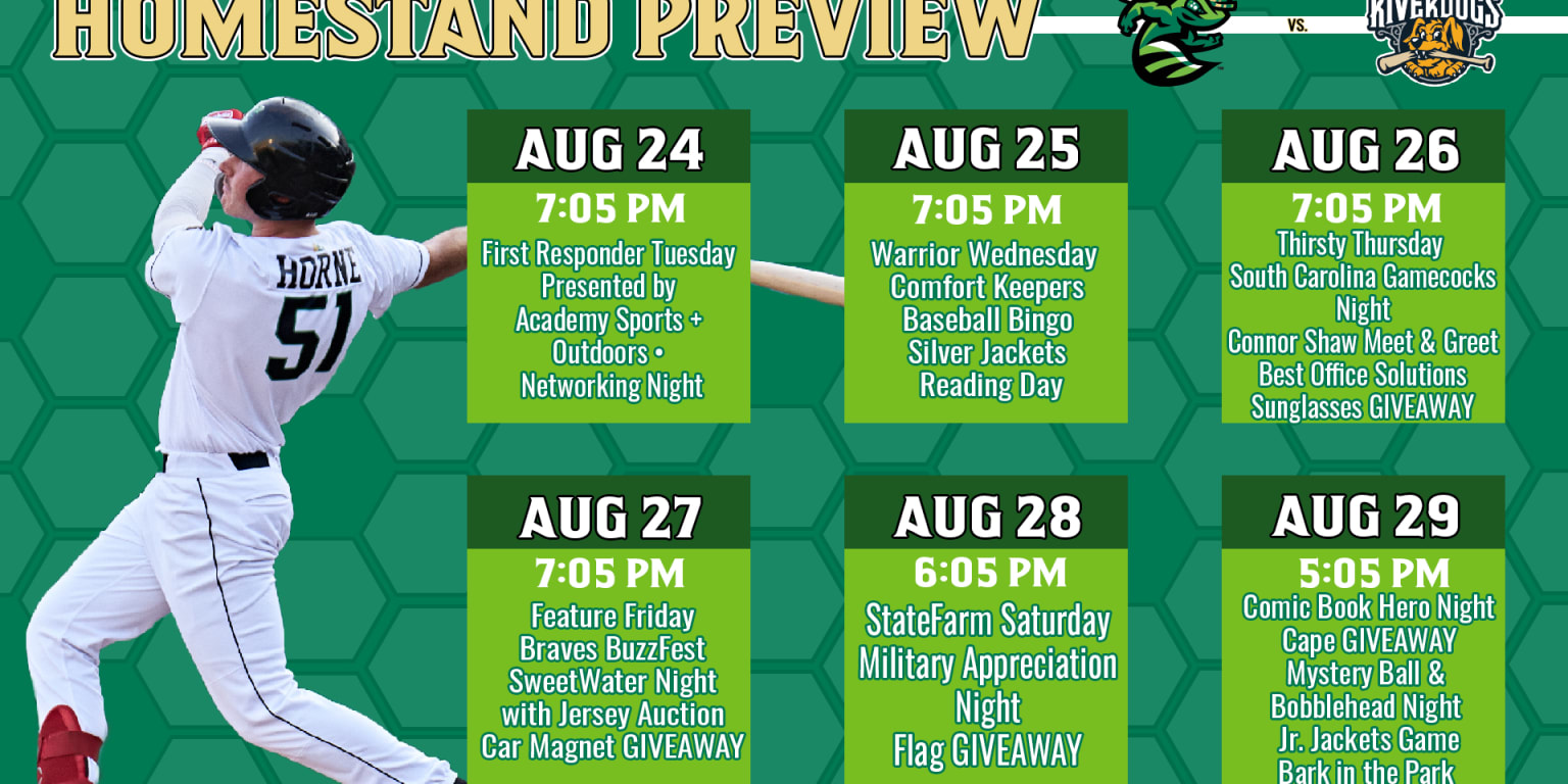South Division Matchup as Myrtle Beach Returns to SRP Park