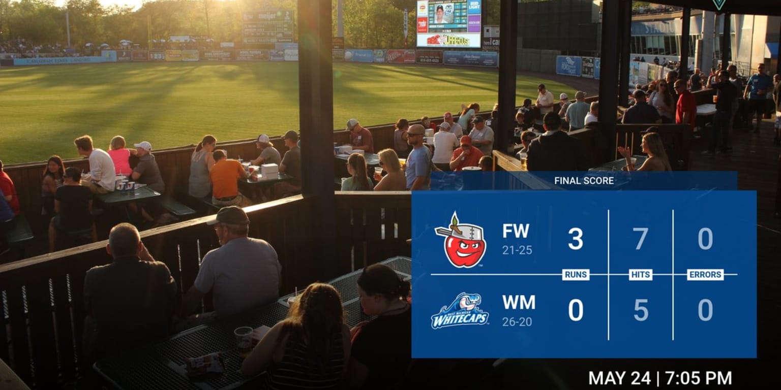 Whitecaps face the South Bend Cubs on Wednesday