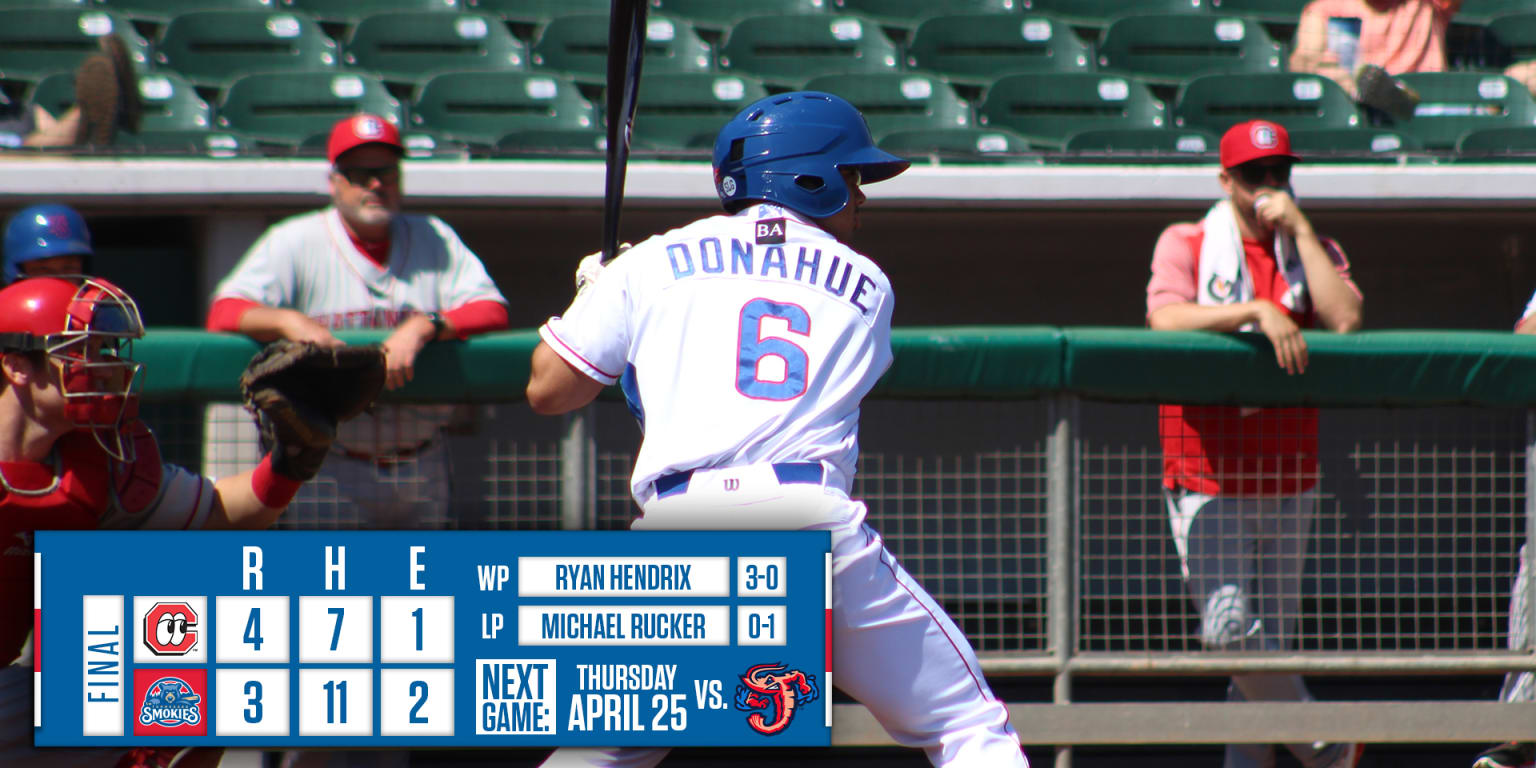 Smokies End 10Game Homestand With 43 Loss to Chattanooga