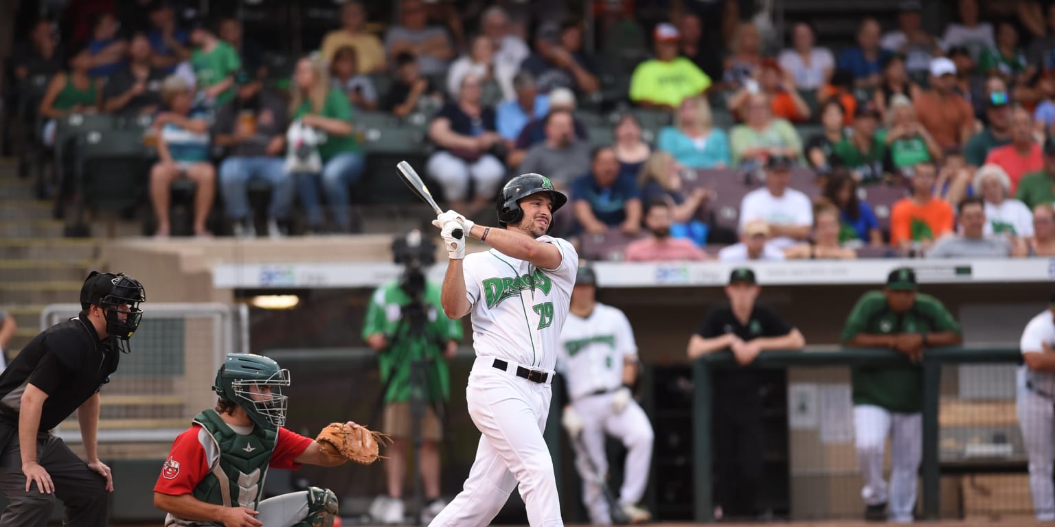 Dayton Dragons 2022 Preview: Part 2—the First Basemen 