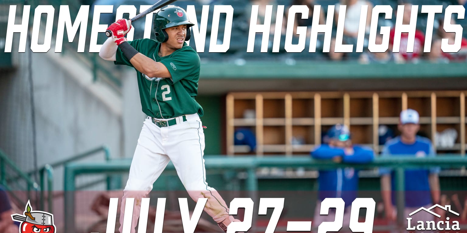 TinCaps Homestand Highlights July 2729