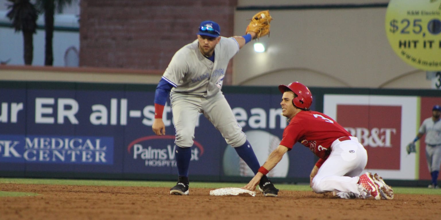 Palm Beach Bats Silenced In Shutout Loss To Ft Myers MiLB