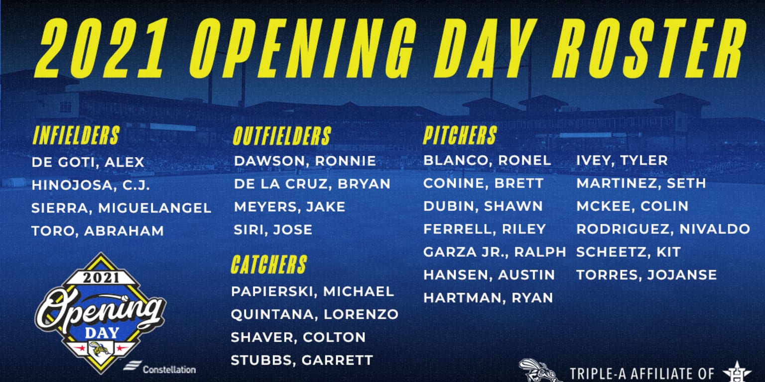 Skeeters Preliminary Opening Day Roster