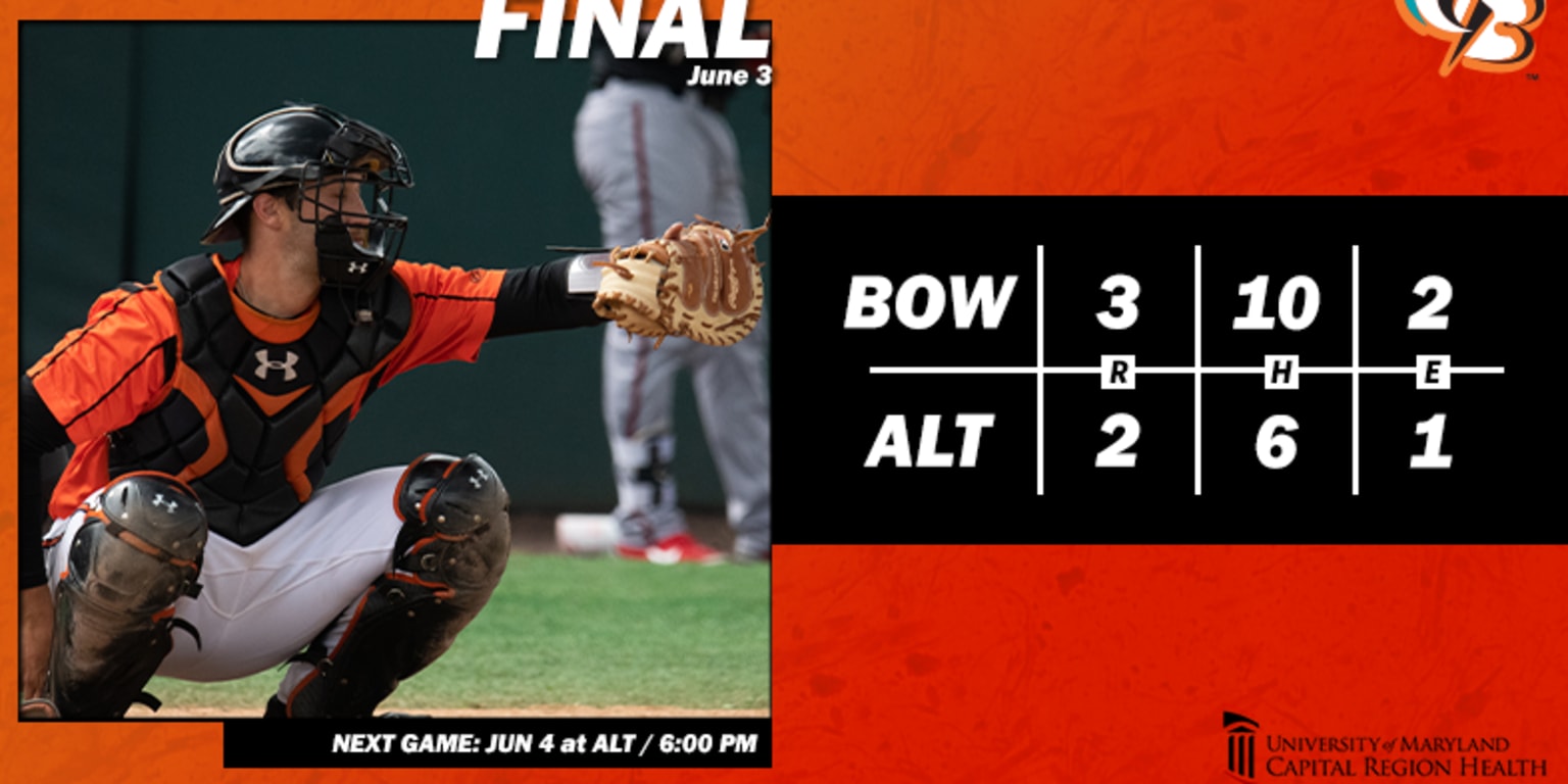 Roberts Rips Through Altoona to Lead Bowie Win | MiLB.com