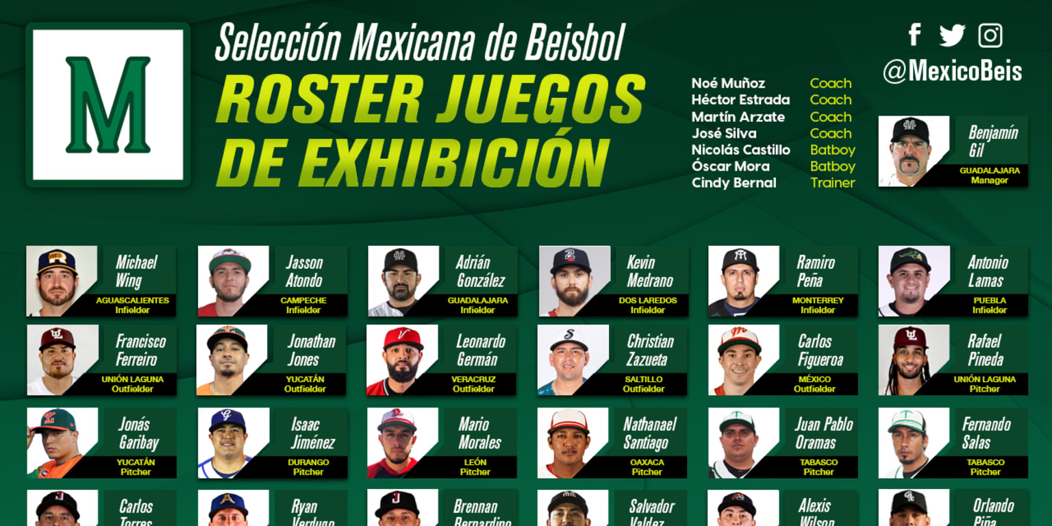 Se anuncia el Roster de la Selección Mexicana de Beisbol para los